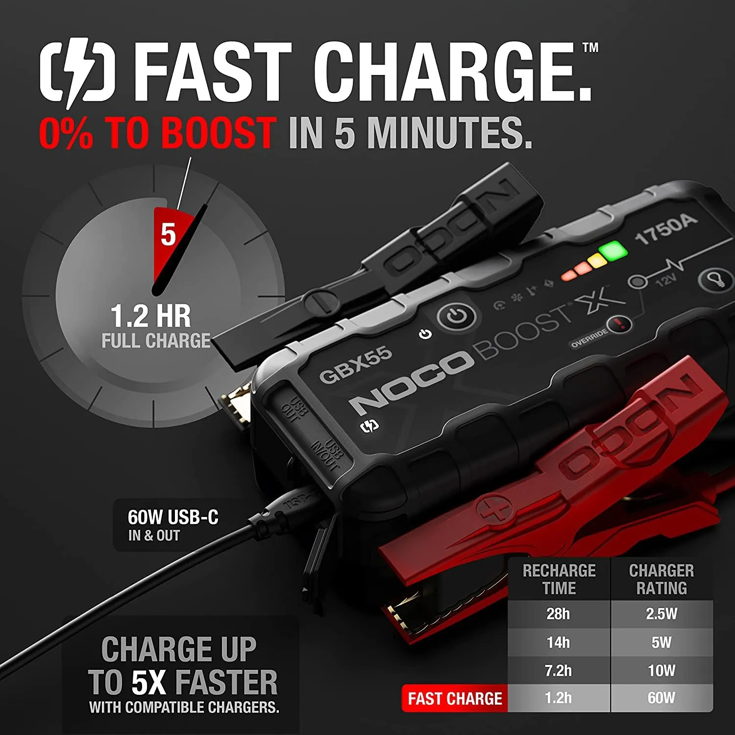 BOOST X 12V 1750A JUMP STARTER
